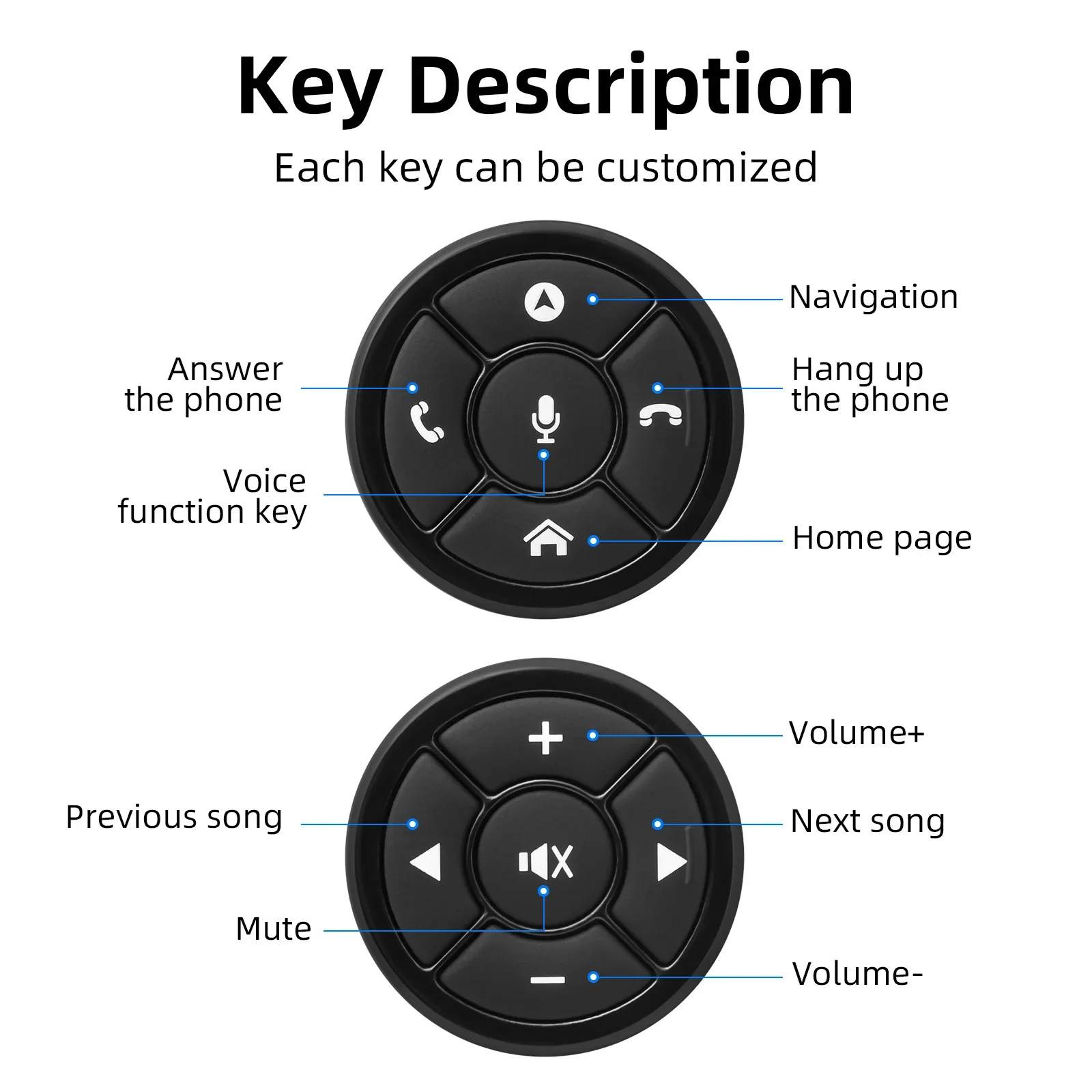 10Keys Car Multi-Function Steering Wheel Button Key for Car Radio DVD GPS Multimedia Navigation Universal Wireless Switch Button