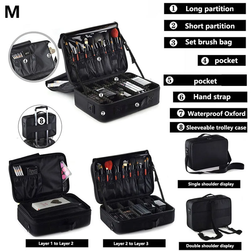 Professionele Make-Up Case Vrouwelijke Reizen Grote Capaciteit Beauty Nail Toolbox Cosmetische Organizer Koffers Voor Make-Up Opbergdozen