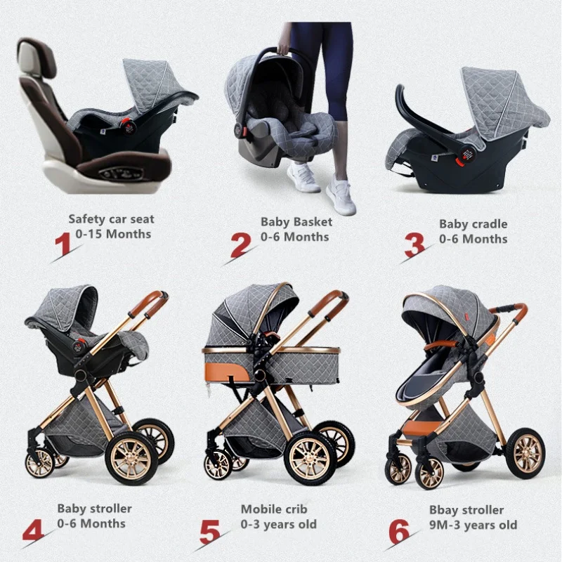 Thumbnail 3 - #37 Low Price Multifunction Strollers Deals