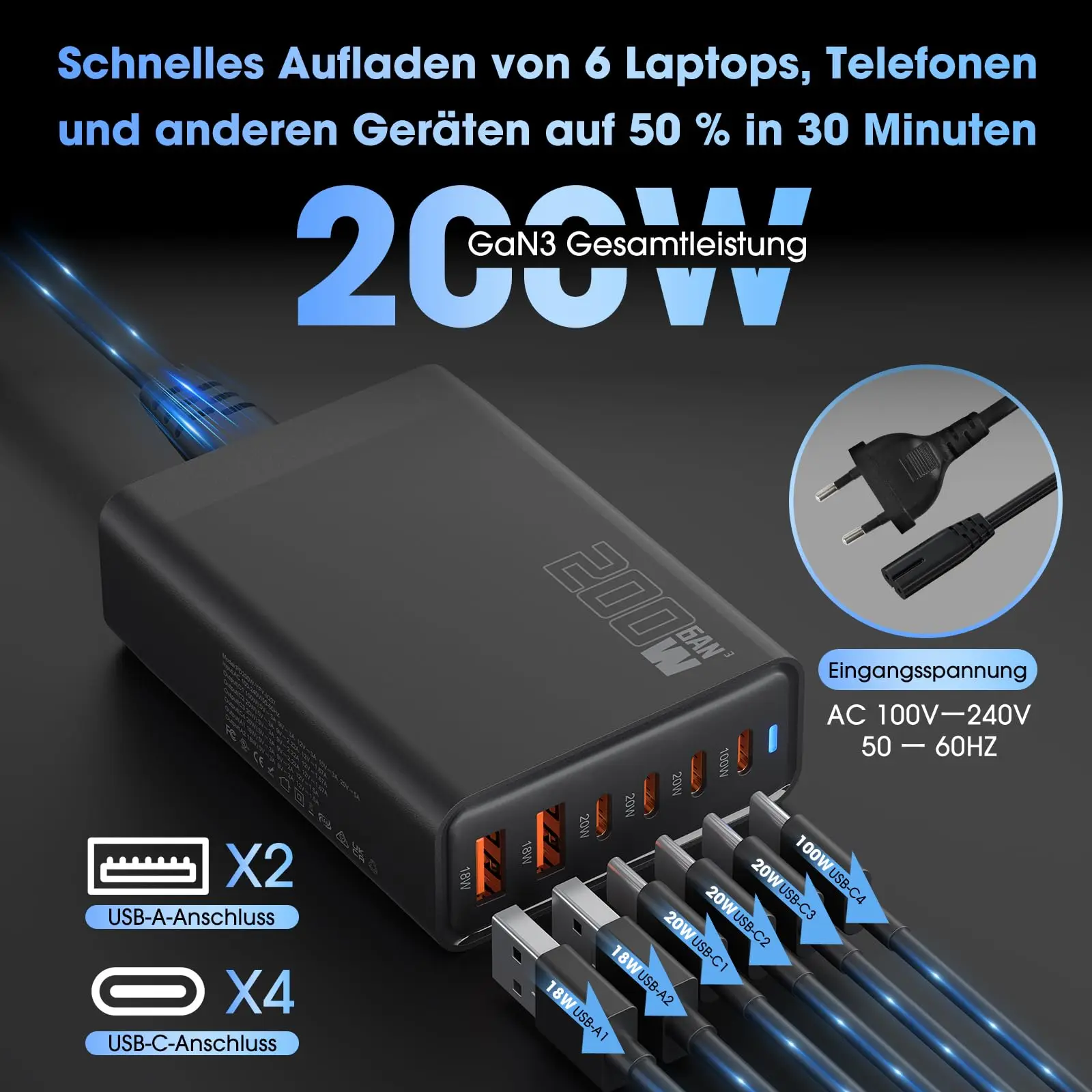 

200-ваттное 6-портовое зарядное устройство Gan с 2 портами USB-A и 4 портами USB-C, оснащенное светодиодным индикатором зарядки.