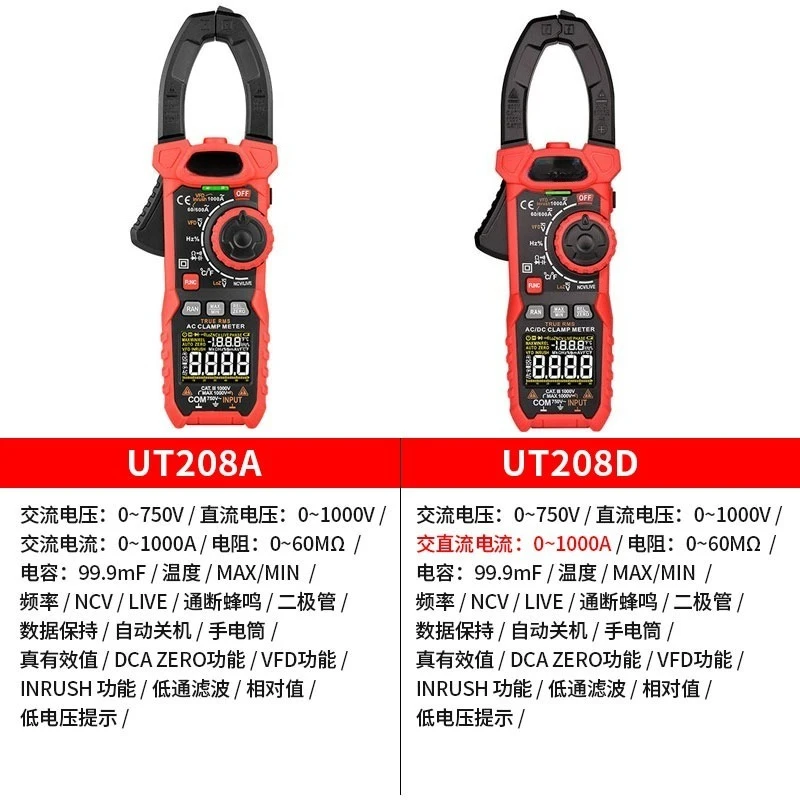 Clamp Multimeter, High Precision Digital Clamp Meter