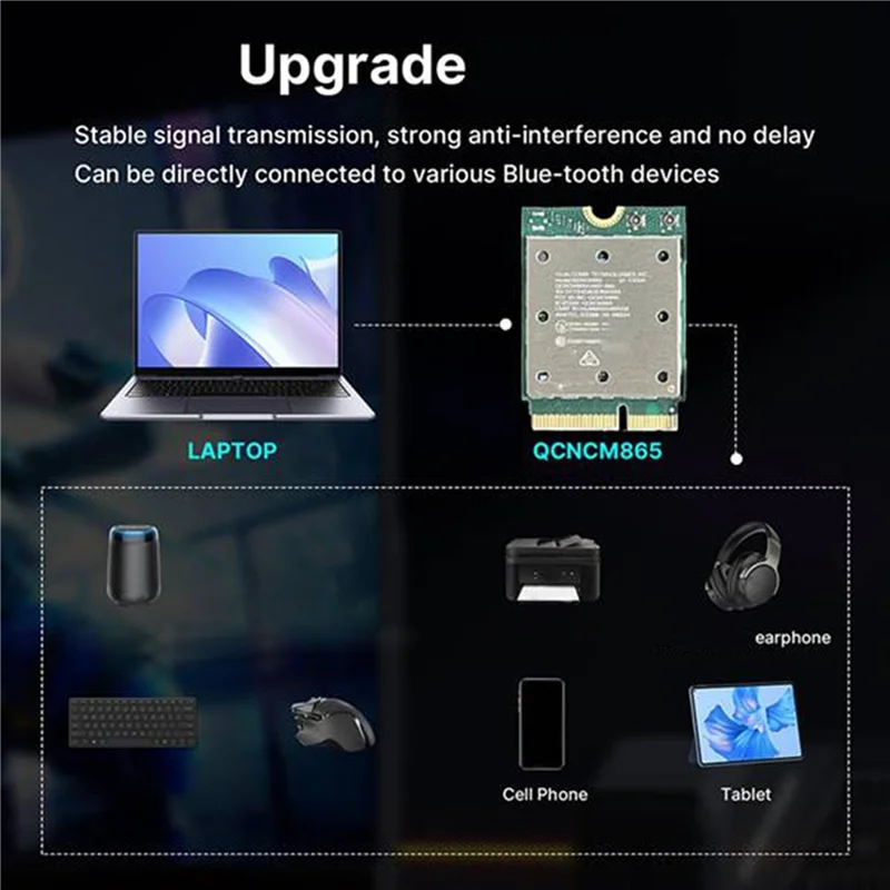 JABS-2X Wifi7 ثلاثي الموجات QCNCM865 بلوتوث 5.4 بطاقة واي فاي لاسلكية ثلاثي الموجات 2.4G/5G/6Ghz محول شبكة لاسلكي لـ Win11