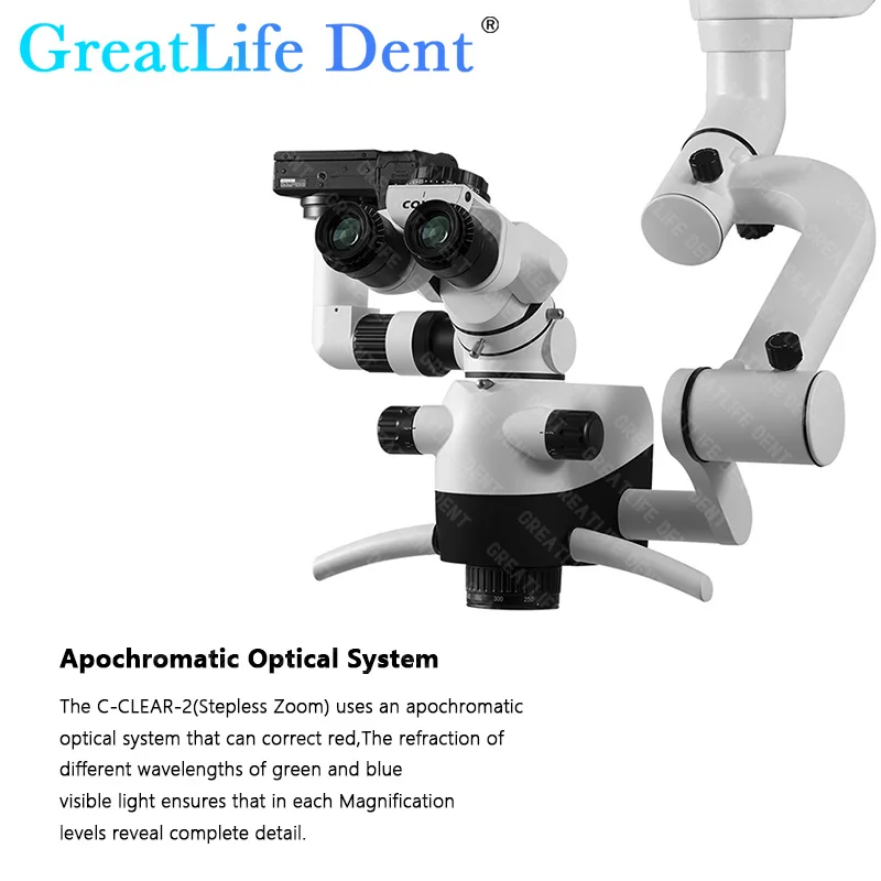 GreatLife Dent COXO C-CLEAR-2 Stepless Zoom Operating Microscopes 3.5x -20x With Digital Camera Fluorescence Mode 180°(100-240V)