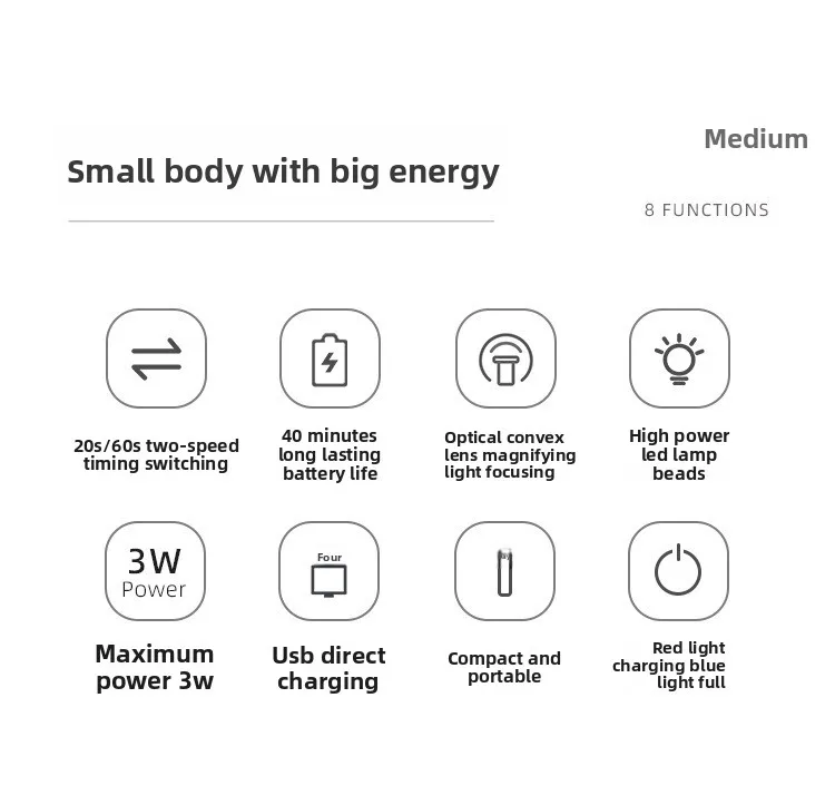 Przenośna, ręczna mini lampka do paznokci do szybkiego suszenia wszystkich lakierów hybrydowych, suszarka do paznokci USB, mini lampka UV LED w formie długopisu.