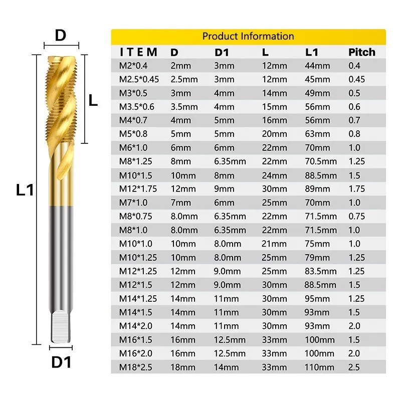 HSS Sprial Machine Plug Tap M2-M18 Thread Tap Titanium Coated 6542 Screw Tap Sprial Srew Tap Metric Tap Hand Tool