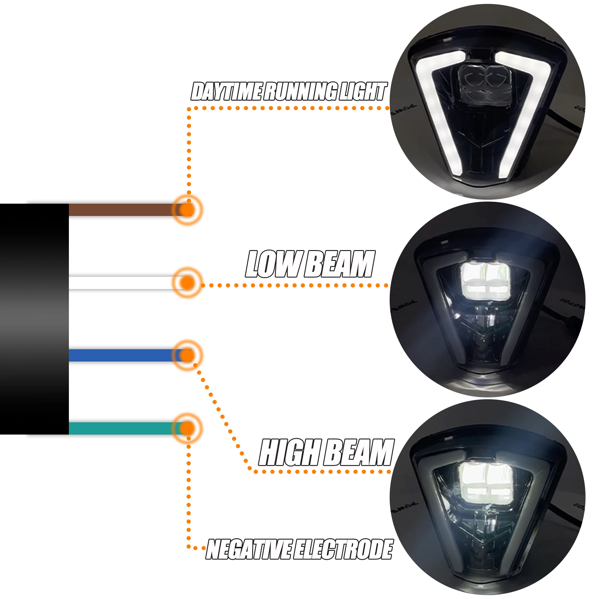 Enduro Motocross LED Headlamp For Gas Gas EX250 300 ES350 500 700 EC125 200 250 300 400 450 515 2024 Motorcycle Headlight Parts
