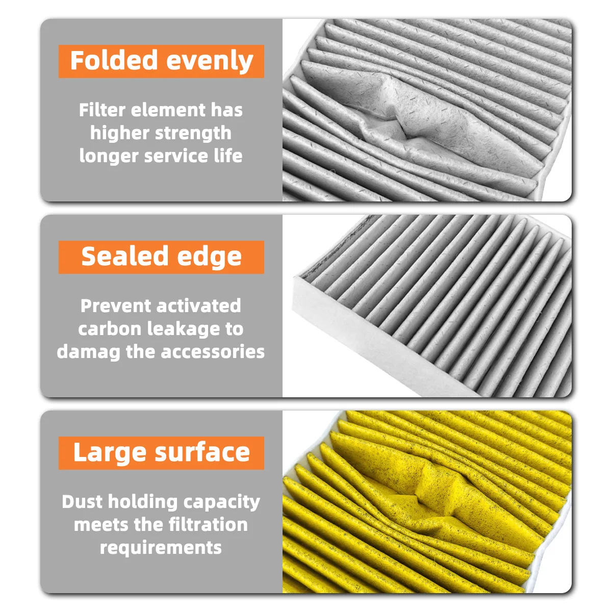 Innenraumluftfilter passend für Tesla Model 3/Y mit eingebautem Aktivkohlefilter, 1107681-00-A, 1107681-00-B, CF12774, FP25015 – Detail 6