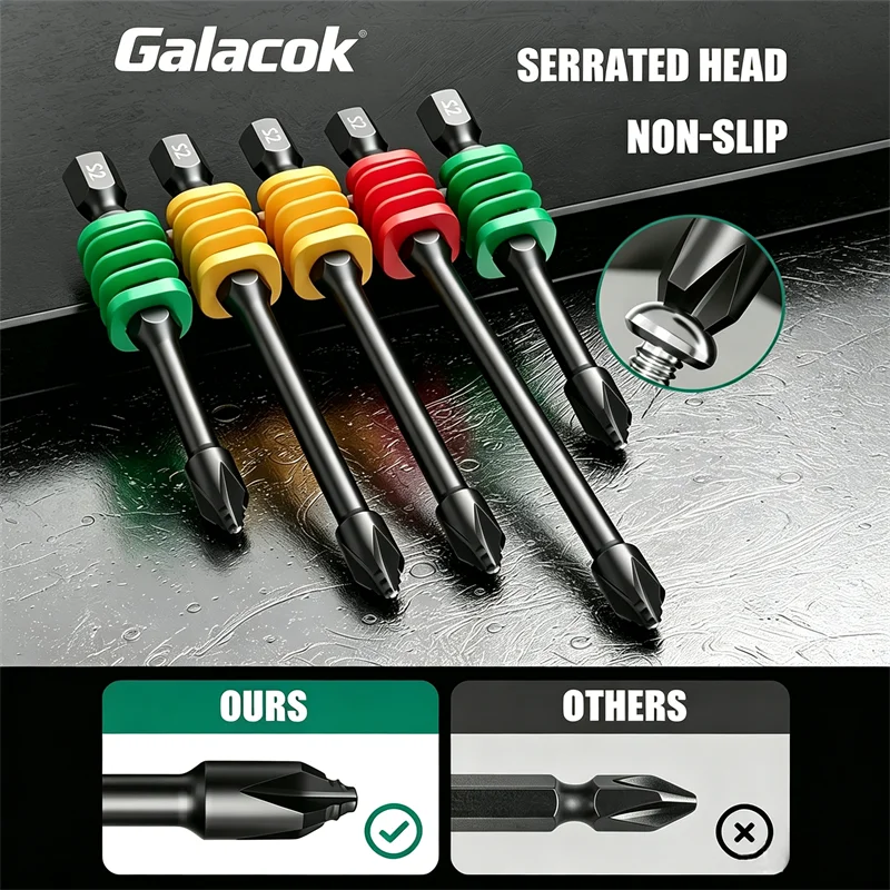 Rainbow Spring Screwdriver Bits Magnetic PH2 Driver Screw Anti-slip 65/90/110mm 1/4'' Hex Shank Drill Head Electric Repair Tool