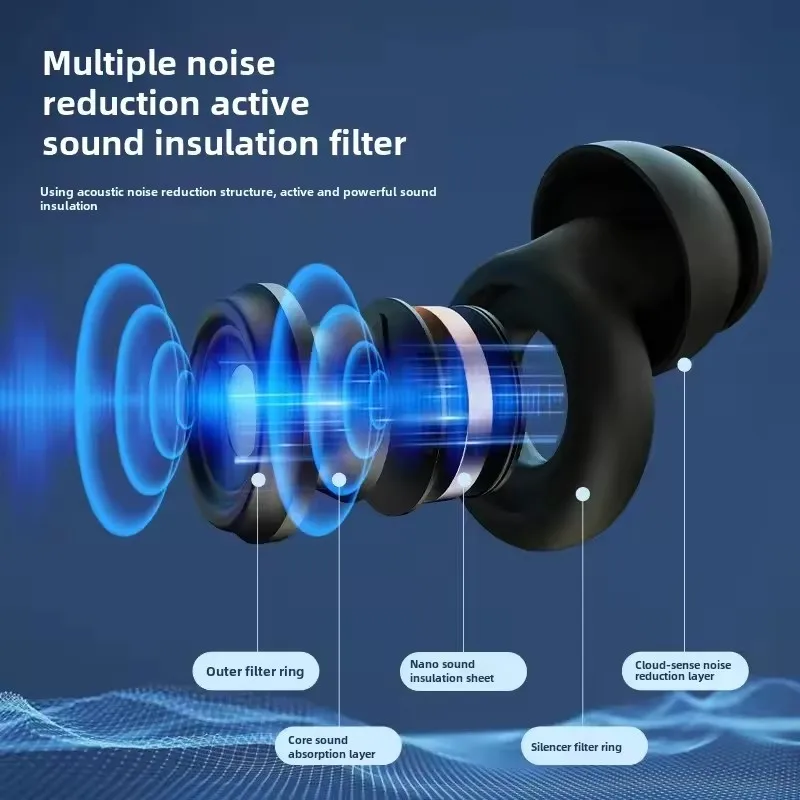 مرشح الضوضاء الأذن المقابس إلغاء الضوضاء للنوم قابلة لإعادة الاستخدام الحفلات سدادة الأذن مقاوم للماء السباحة سدادات عازلة للصوت منتجات السلامة #2