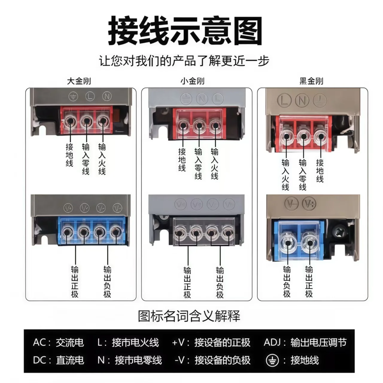 

Switching Power Supply UPS Function 60W 100W 200W 300W 186-265V AC To DC 12V 24V Charge Function Industrial Drive SMPS