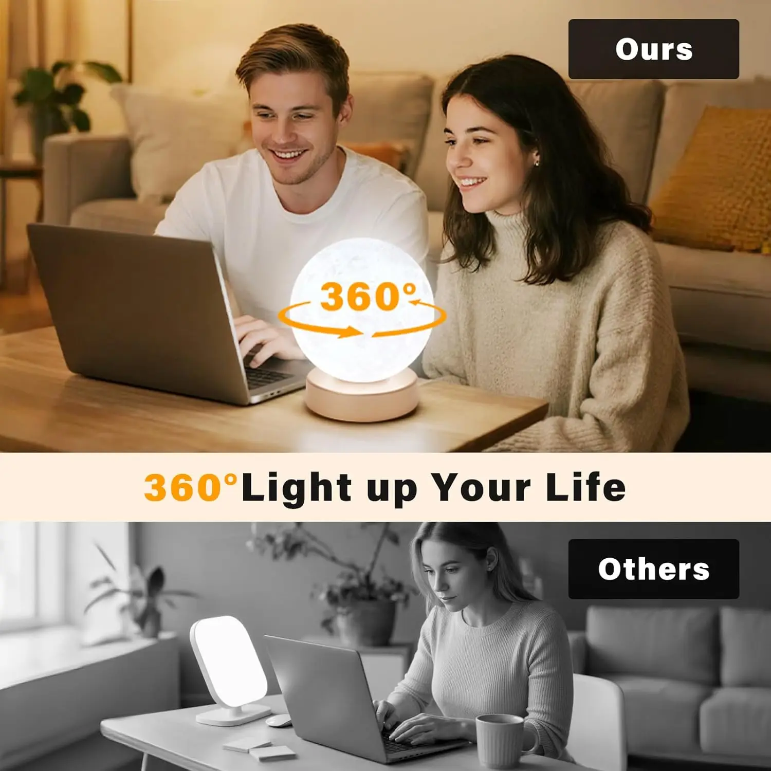10000 Lux Sun Lamp with Adjustable Brightness, Timer & Remote Control for Home and Office Use