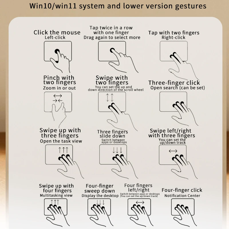 لوحة اللمس بلوتوث اللاسلكية والسلكية لوحة التتبع لـ Win/Mac/IOS متعددة الوظائف إيماءات لوحة التتبع اللاسلكية القابلة لإعادة الشحن