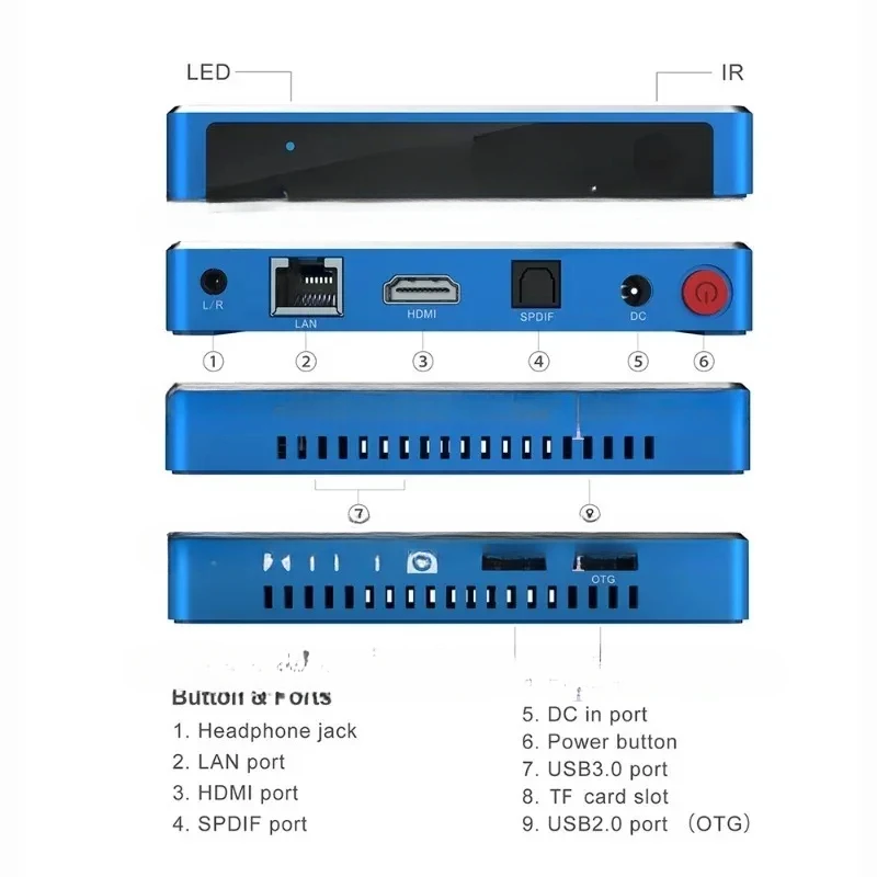 TV Box 4G/64G 5gwifi Bluetooth