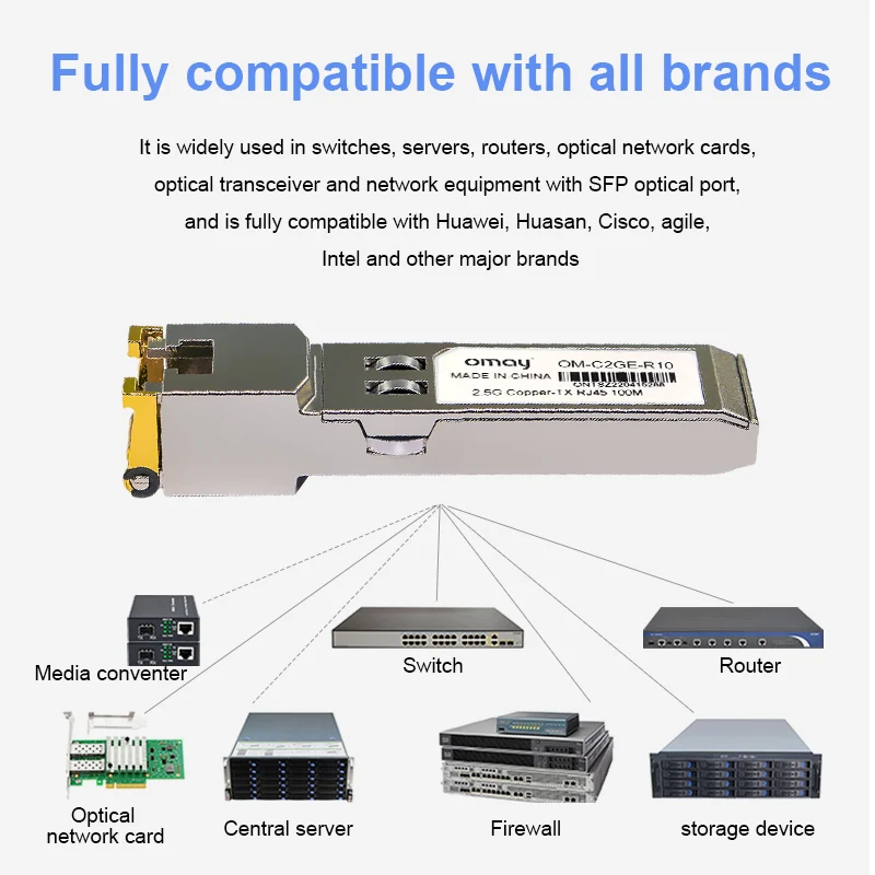 Módulo SFP de cobre RJ45, 2,5G, 2,5 gbase-tx, Ethernet, fibra óptica FTTH, Compatible con Cisco/Mikrotik Switch, 100m