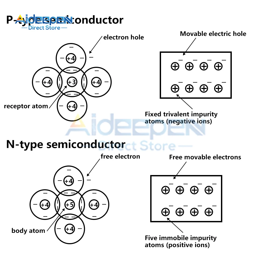 Enfriador termoeléctrico Peltier TEC1-04902 K16, 5V, nuevo de refrigeración Semiconductor, módulo de placa disipadora de calor TEC1-04902, 20x20x4,0mm