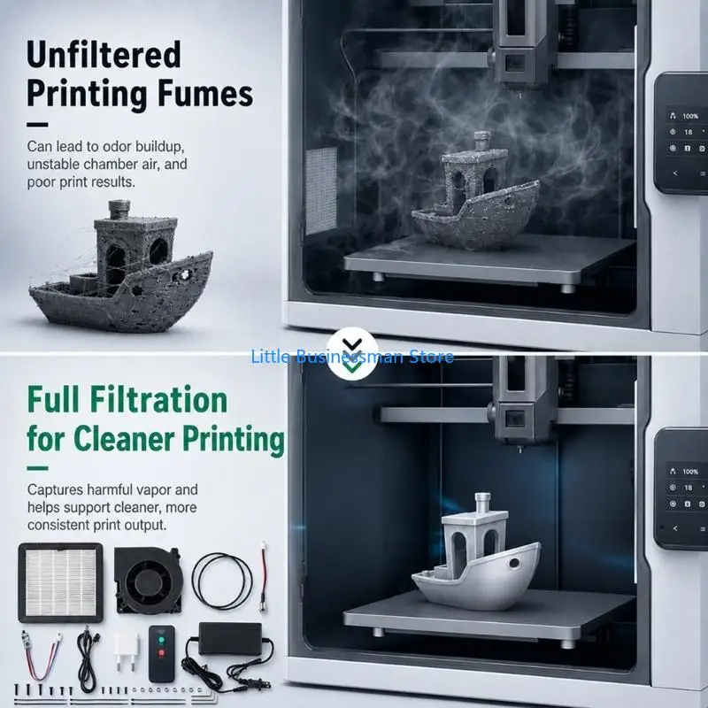 3D-Druckzirkulationsset für den Innenbereich mit Kohlefilter-Lüfterset für P2S/X2D M76A – Detail 8