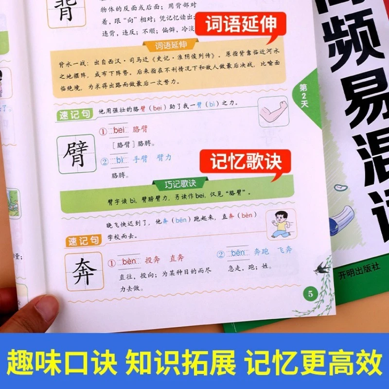 المدرسة الابتدائية الإنجليزية Shorthand، الصوتيات الطبيعية + 100 جملة أساسية قصيرة اليد للمدرسة الابتدائية