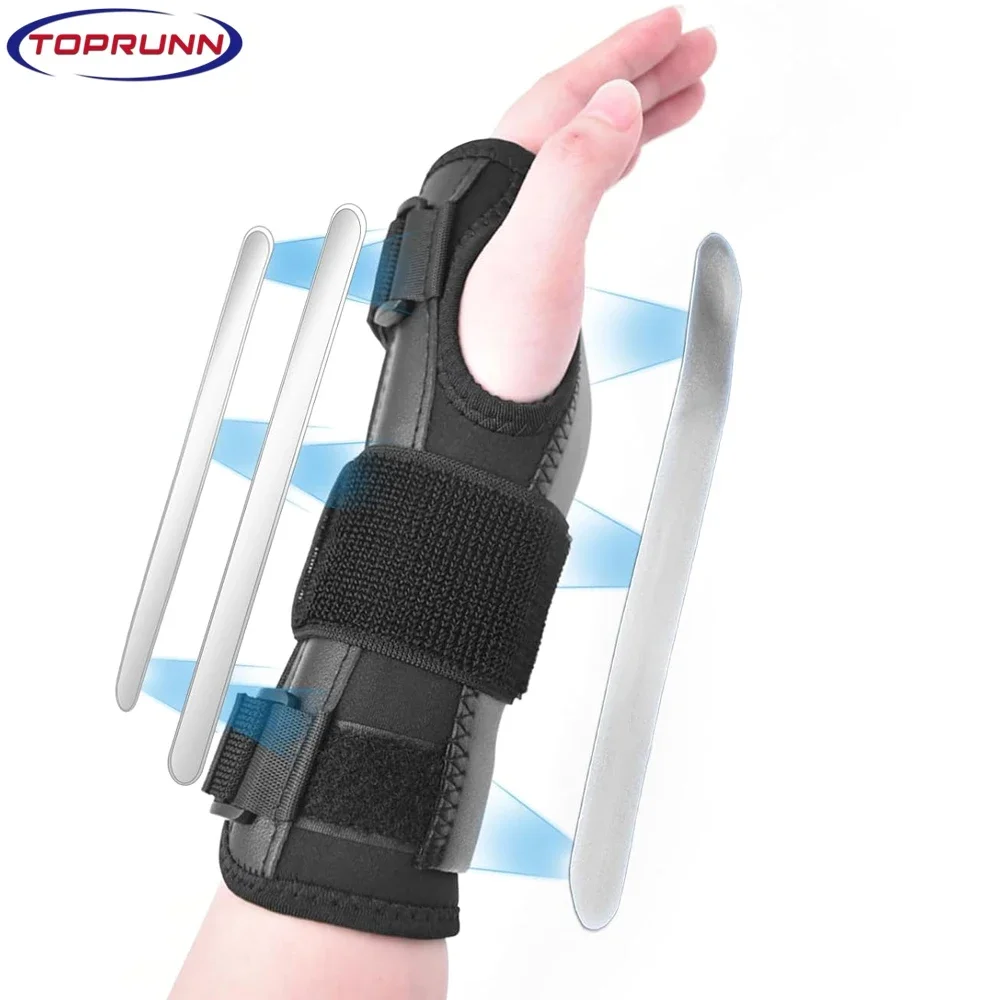 

Carpal Tunnel Wrist Brace with Thumb Support,Adjustable Night Thumb Splint Right Left Hand,Wrist Guard Stabilizerfor Arthritis