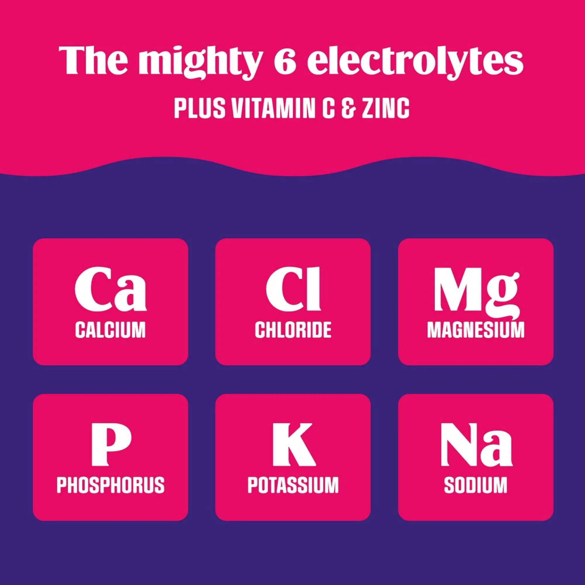 مسحوق إلكتروليت خالي من السكر و0 سعرات حرارية، خليط مشروبات بالكهرباء، عبوة مكملات مائية متعددة، 180 جرام، 6.35 أونصة #2