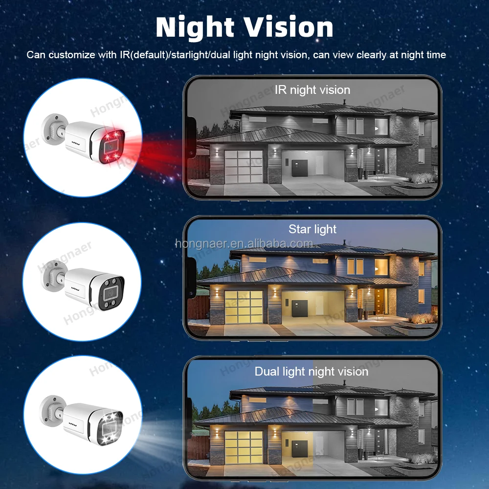 Hongnaer 5MP DVR 8 canales grabadora de vídeo Digital cámara de seguridad analógica conjunto Kit sistema de vigilancia sistema CCTV interior al aire libre