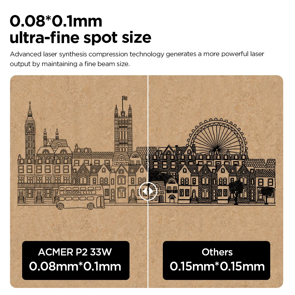 ACMER P2 33 واط 20 واط 10 واط حفارة بالليزر مع مساعدة الهواء القضبان الصناعية واي فاي آلة قطع النقش نحت الخشب والجلود للأعمال
