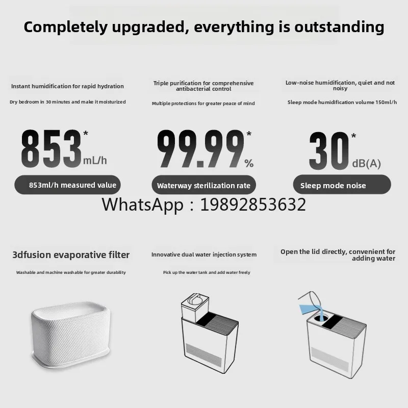 เครื่องเพิ่มความชื้นในอากาศ ZZ แบบไร้หมอก สำหรับห้องนอนขนาดเล็ก ห้องแอร์ เสียงเบา ระบบทำความเย็นแบบระเหย ให้ความชื้นสูง