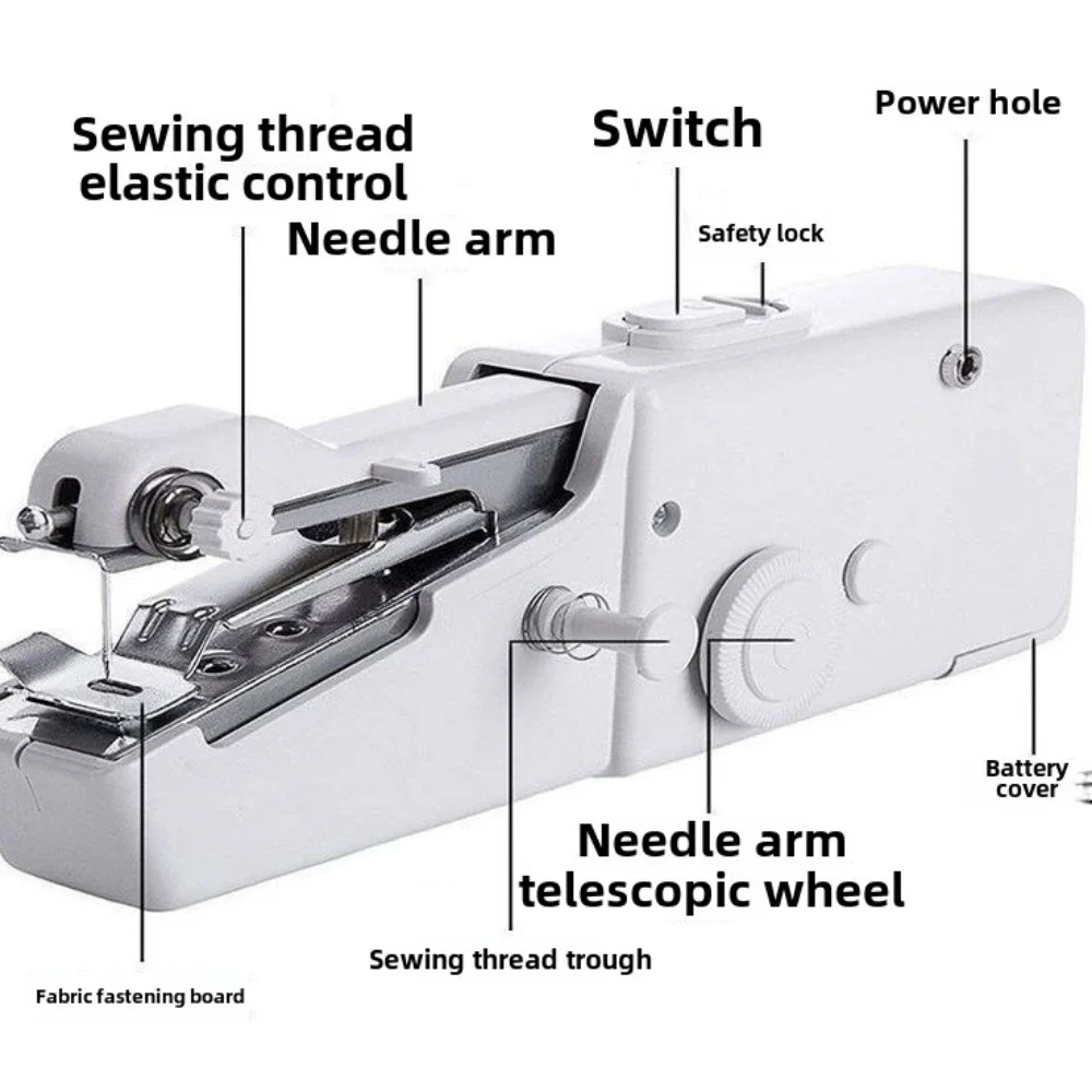 Handheld Portable Sewing Machine 2