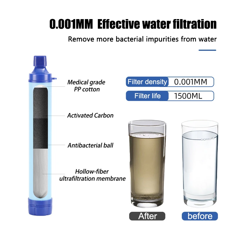 تصفية المياه في الهواء الطلق البرية تصفية المياه الشخصية القش الطوارئ بقاء والعتاد التخييم المشي لمسافات طويلة تسلق الجبال الظهر #2