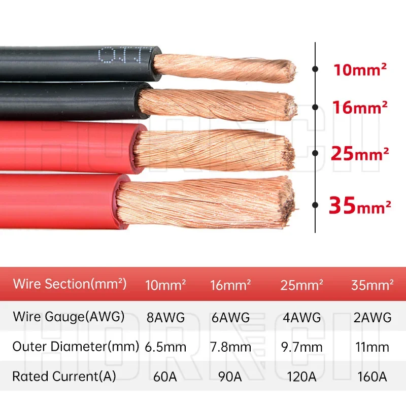 Battery Inverter Cable 8 6 4 2 AWG Stranded Copper Wire Connector with Solder Ground Jumper Cable for Car RV Boat Starter Solar