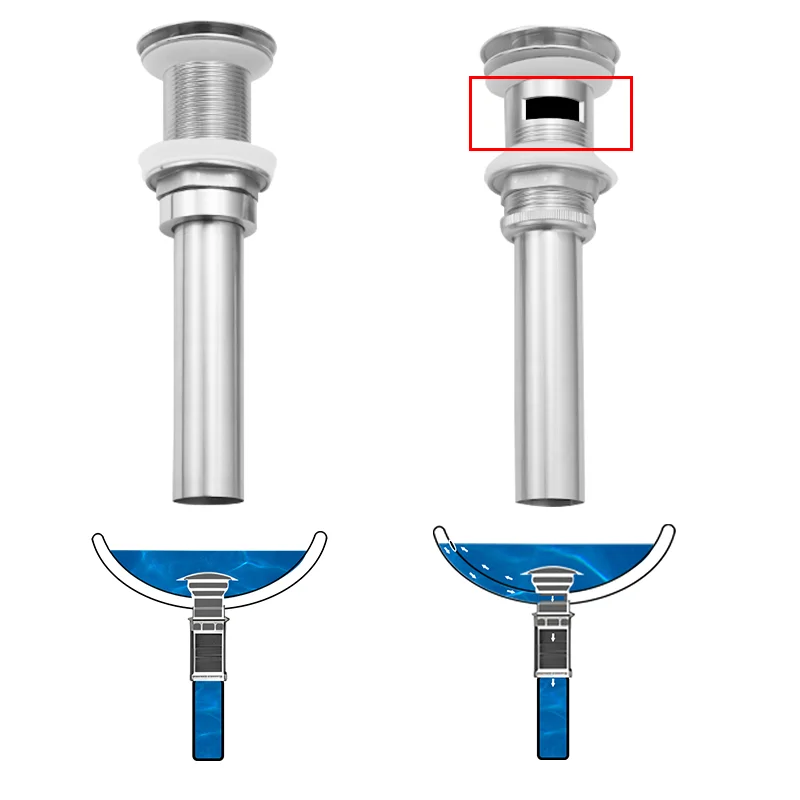 

Латунный слив для раковины, настенное соединение, сантехнические P-ловушки, умывальник, всплывающая ловушка для раковины в ванной комнате, черный/матовое золото/серый/хром