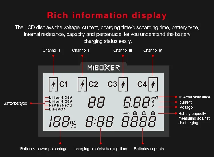 Max 2.5A/Slot MiBoxer C4 Battery Smart Charger Double AA  Super Fast 18650 14500 26650 Charger discharge Charge function