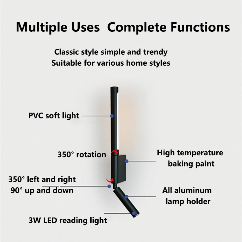 Kinkiet LED Wewnętrzna oprawa ścienna Lampki do czytania Oświetlenie wewnętrzne Wystrój pokoju Lampki nocne Stolik nocny Sypialnia