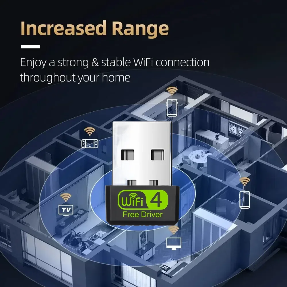 2.4GHz Mini USB Wifi Adapter Ethernet Wifi Receiver wireless adapter Free Driver 150Mbps Wireless Network Card for PC Laptop