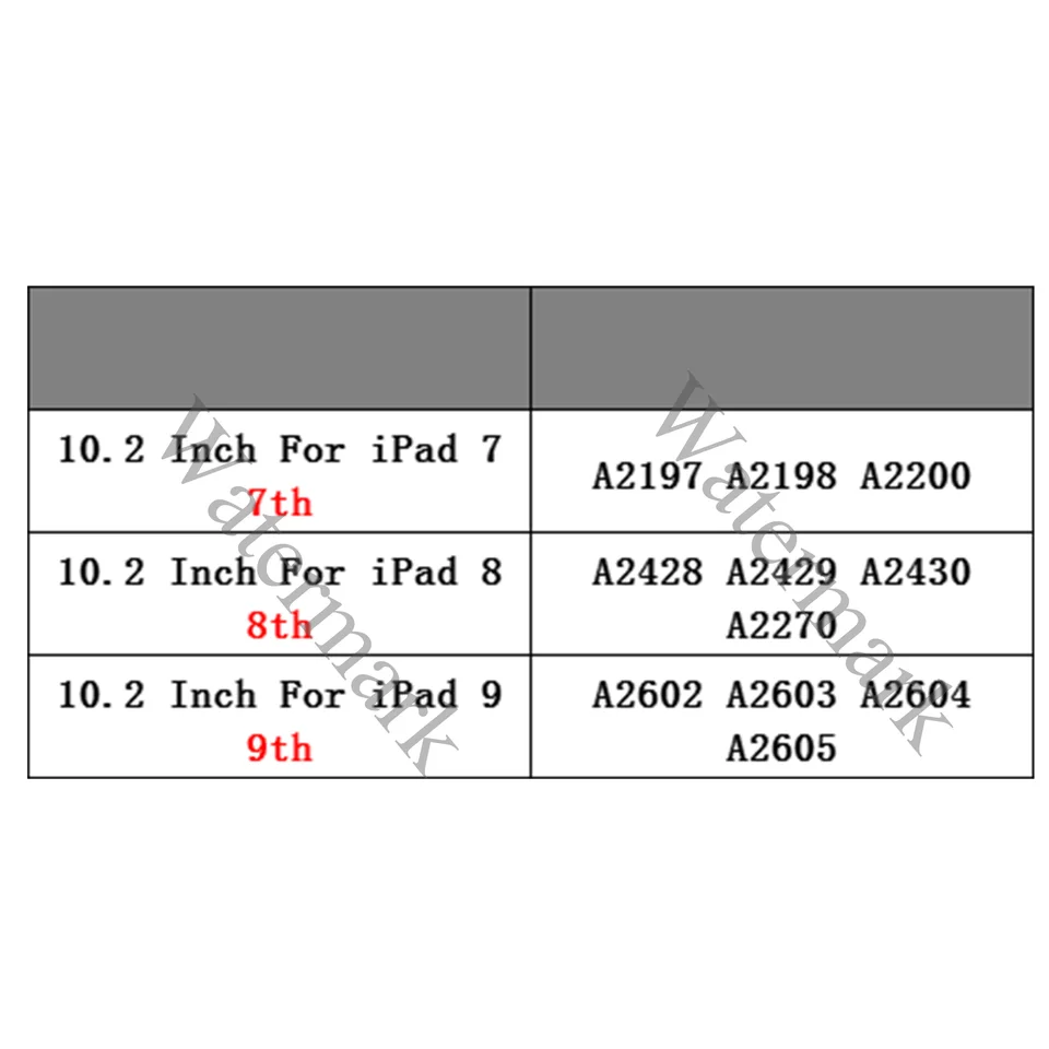 Pantalla LCD + táctil de 10.2 para iPad 10.2 2019 7ª generación A2197 A2198 / 8ª 2020 A2270 A2430 A2428 / 9ª A2602 A2603, reemplazo 3
