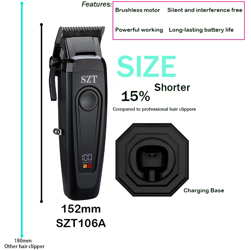 SZT 106 617 008 Professional Electric Hair Clipper Hair Trimmer DLC Blade with Base 7500RPM 7000RPM 7000RPM Barber Set SZT Pro