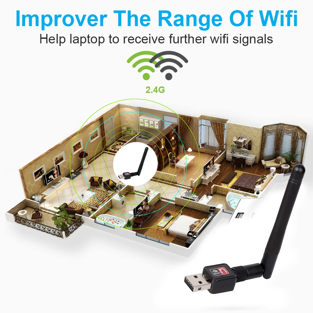 150Mbps RTL8188 Wireless Network Lan Card USB WiFi Adapter LAN Wi-Fi Receiver Dongle 2dbi Gain Antenna for PC Win 7 8 10 11