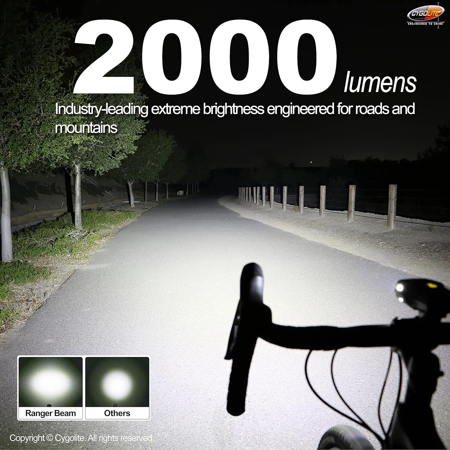 Ranger 2,000 Lumen Endurance Bicycle Light– Ultra High Run Time– 9 Light Modes– Fine Tuneable Brightness- IP67 Waterproof– USB R