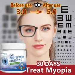 Rapid Treatment Myopia,Protect Eyesight Cream,Relieve Vision Astigmatism,Eye Pressure Fatigue Dry Blurred for Eye Health Care