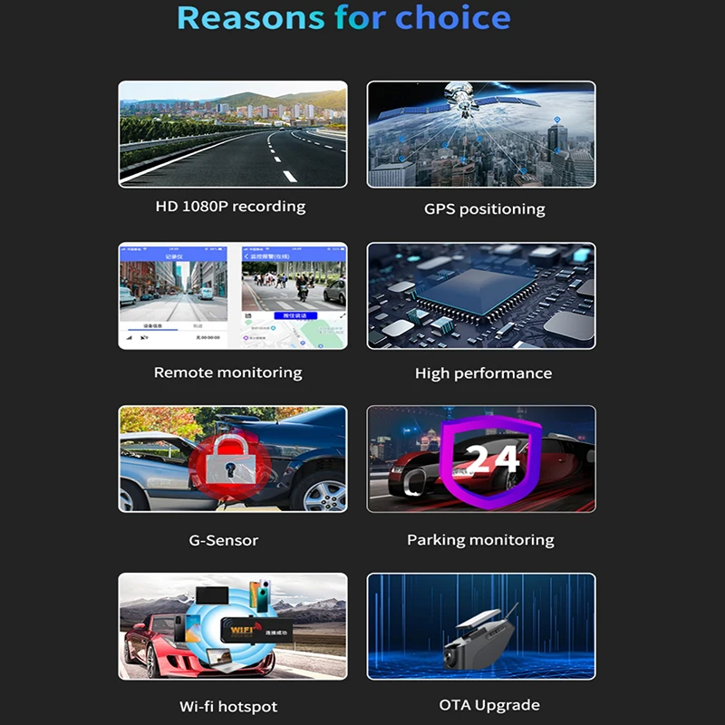 4G Mini Check on Phone 1+8G Dashcam LCWS/FVWS Dual Lens Video Record WIFI GPS Rear View Remote Live Car DVR Camera