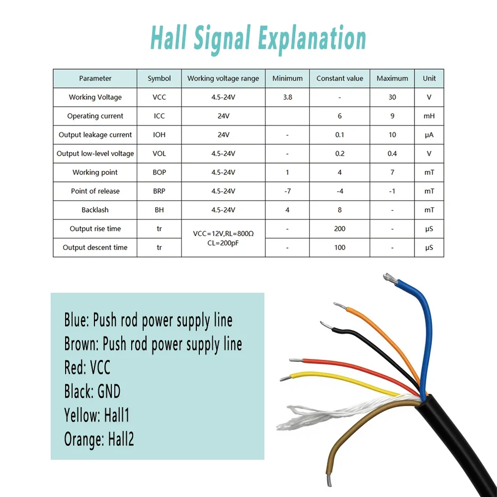 45mm Pen Type Telescopic Push Rod With Hall Encoder DC12/24/36/48V High Thrust 10N-2000N/50-700mm Stroke Linear Actuator