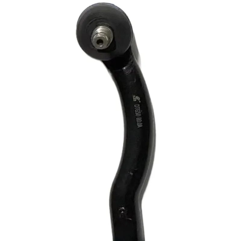 External Balls Head…