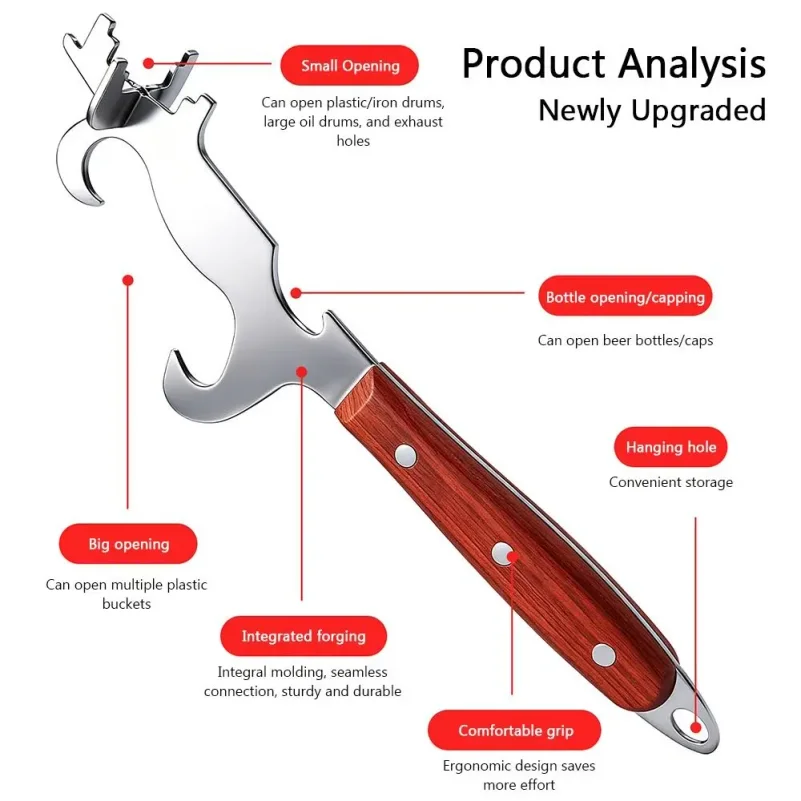 Universal Large Opening Paint Can Opener Labor Saving Thickened Design Bucket Lid Wrench Heavy Duty Multi-functional