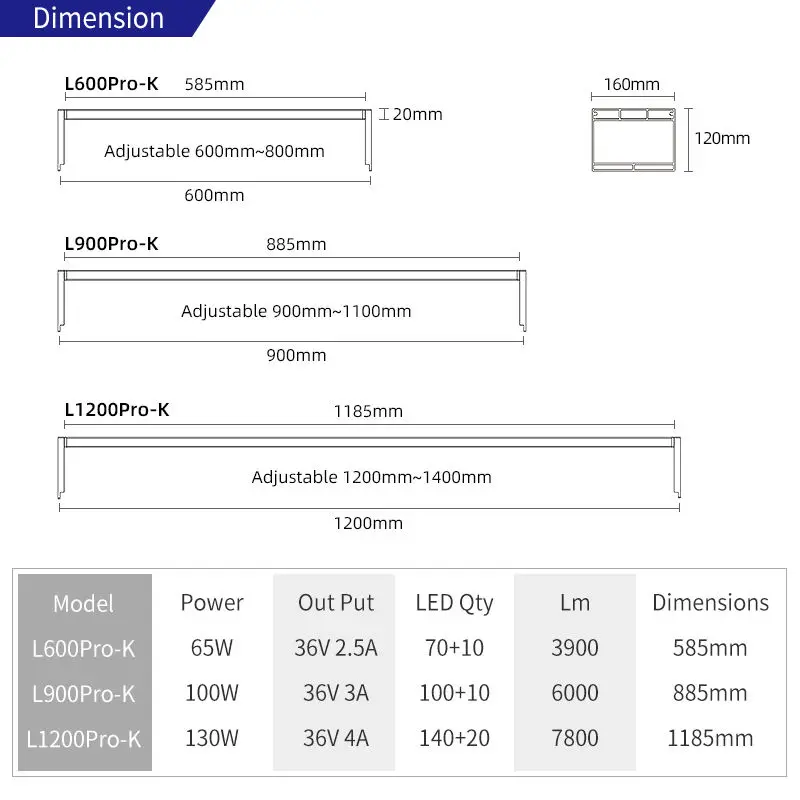 L Series 60/90/120cm Ver.3 Full Spectrum Aquarium Plants Growing Light Bluetooth RGB+UV For Aquascape Fish Tank view 5