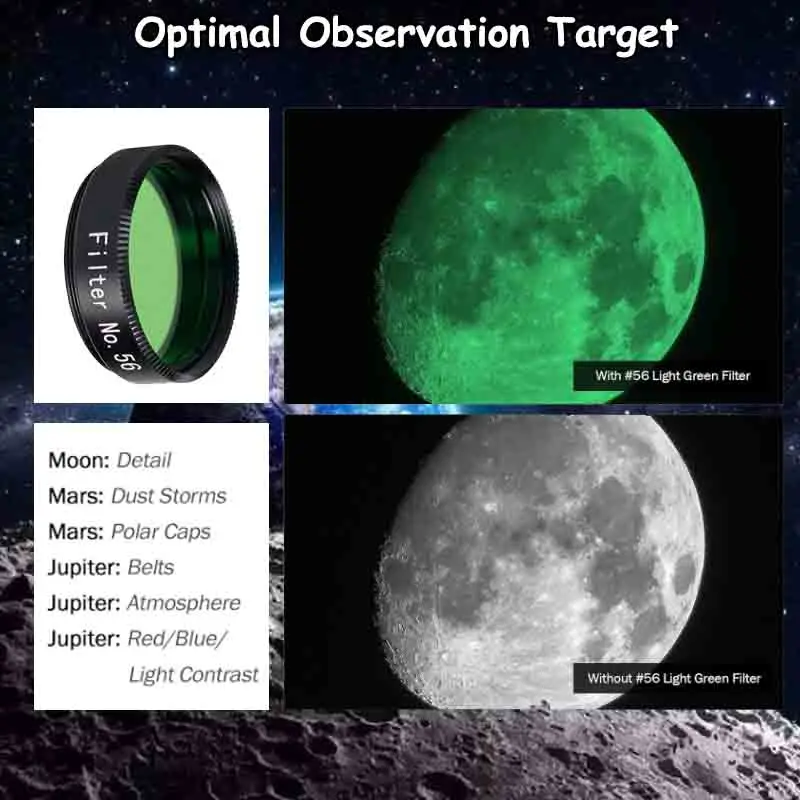 1.25インチ グリーンムーンフィルター M28.6*0.6mm 金属糸付き 天体望遠鏡接眼アクセサリー 月面&惑星観察用