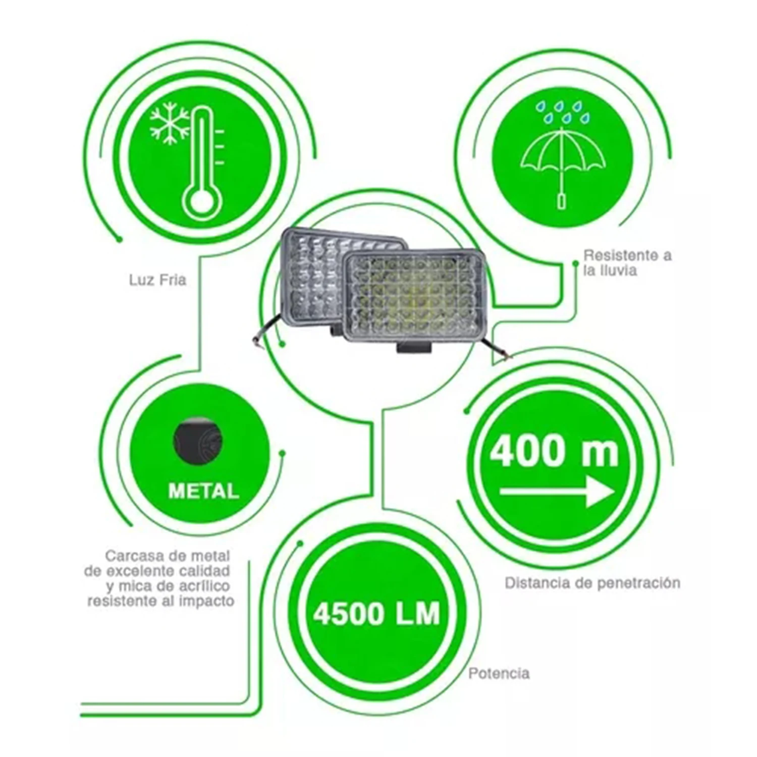 DPGKITS 2pcs Work lights 5 Inch 4X6 48 High Brightness LED For Car Motorcycle ATV RZR Jeep Freight Trucks Trailers Tractors