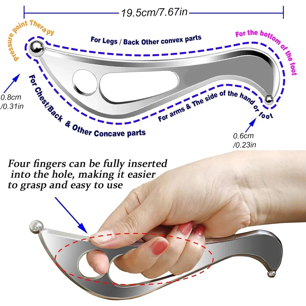 Outil de Énergie IASTM à Double Bord Oblique en Acier Inoxydable, Détacheur Myofascial, Grattoir Musculaire, Raclage des Tissus Profonds