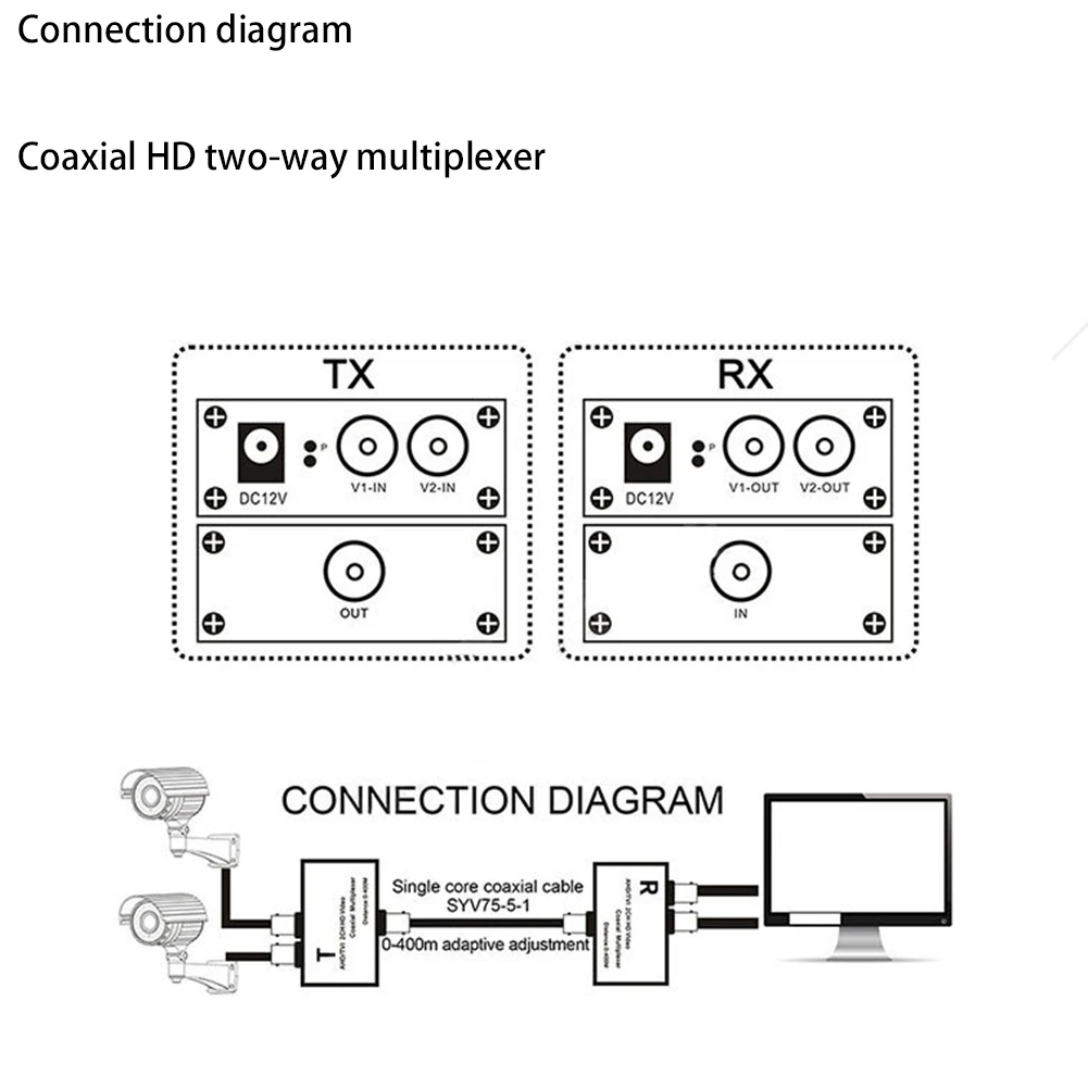 B63B-1080P AHD/CVI/TVI / 2CH HD Video Coaxial Multiplexer (2 Channel Video In One Coaxial Cable Transmission)