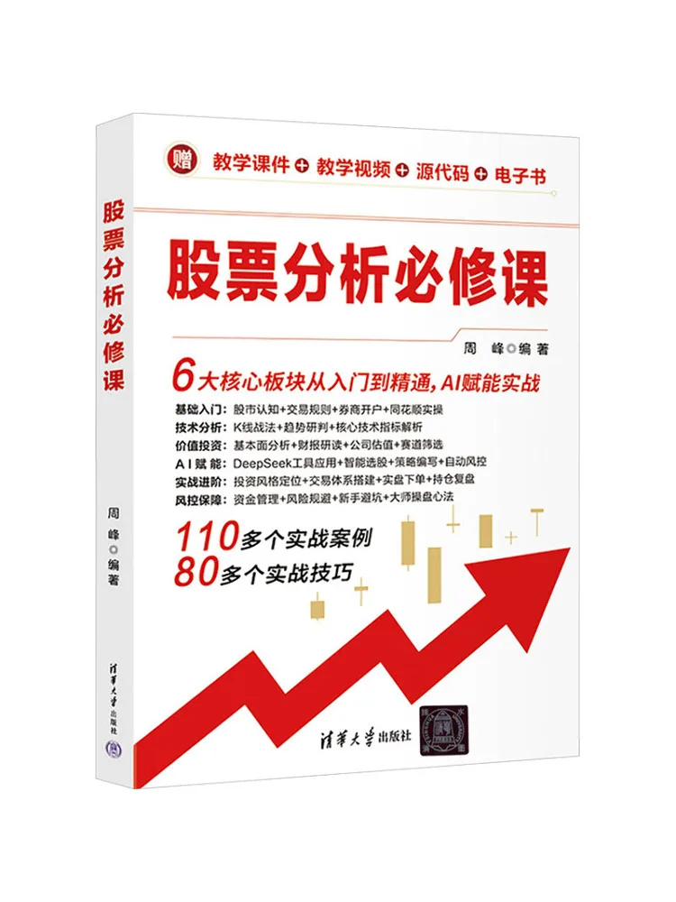 Book-Winshare Stock Analysis Essentials