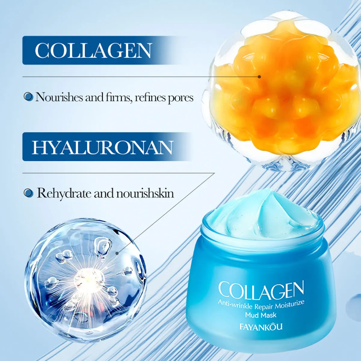 Collagen Mud Mask Deep Cleansing Facial Cleansing Mask Make Skin Younger-Looking, Anti-Wrinkle Skincare