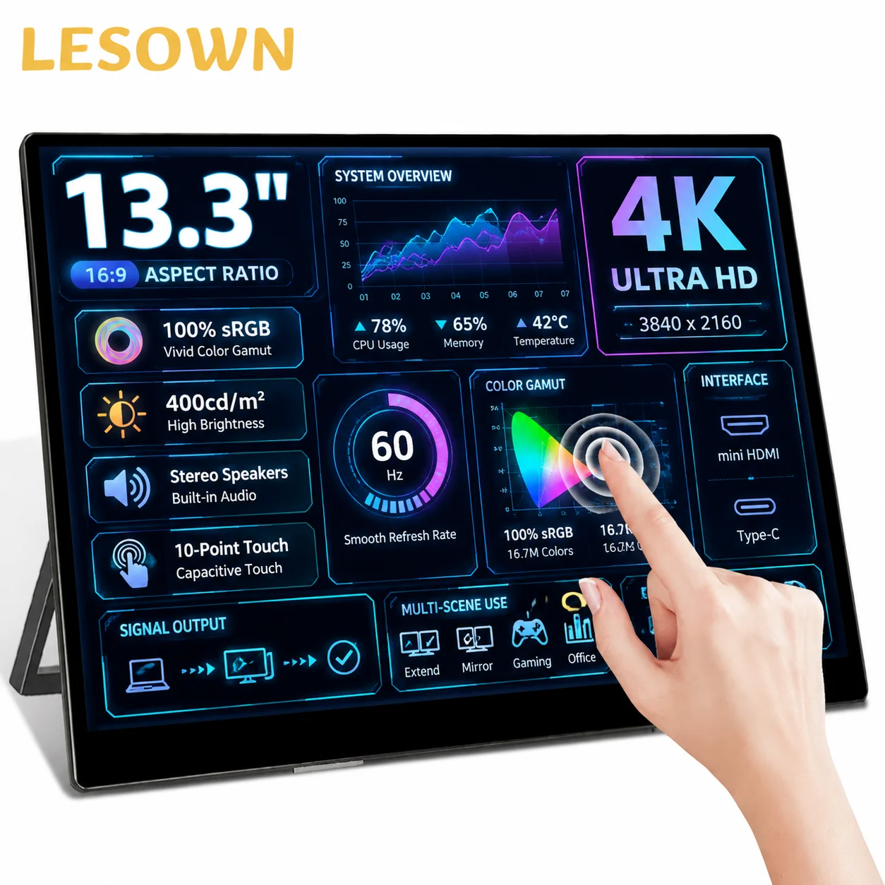 LESOWN 13.3 4K Touch Panel Second Screen Instant Connection External Display with Dual Speakers for Remote Work
